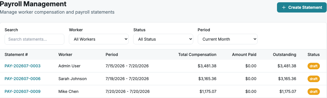 Bizily payroll management table listing several worker payroll statements with total compensation, amount paid, and outstanding balance columns