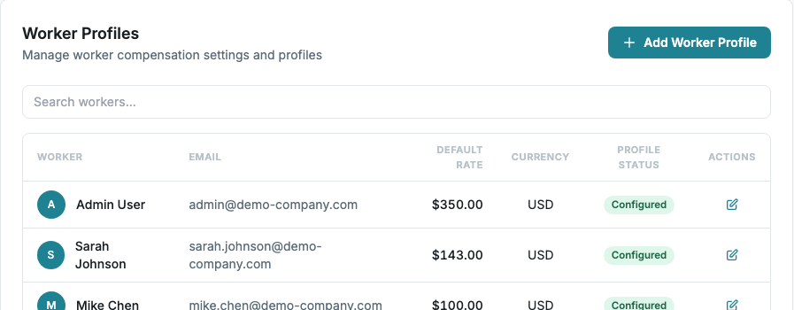 Bizily worker profiles settings page listing each worker with their own default compensation rate and currency